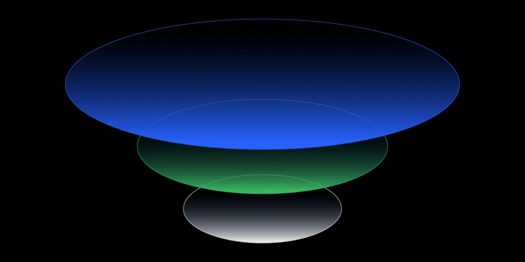 Keyword Funnel Segmentation: Driving Targeted Traffic and Conversions