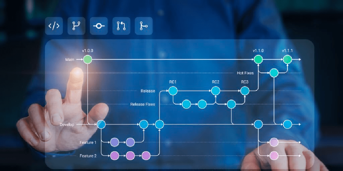 Ad Creative Adaptation In Multi-Platform PPC Strategy