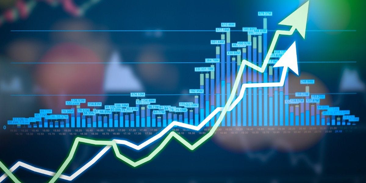 The Role of Machine Learning in Stock Prediction