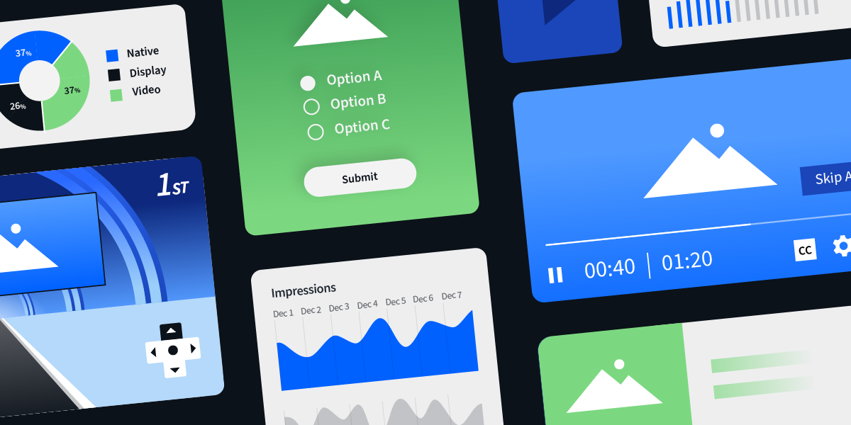 Types of Programmatic Ad Buying